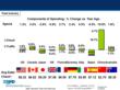 Restaurant Visits Across the Globe Generally Weak in Third Quarter,...